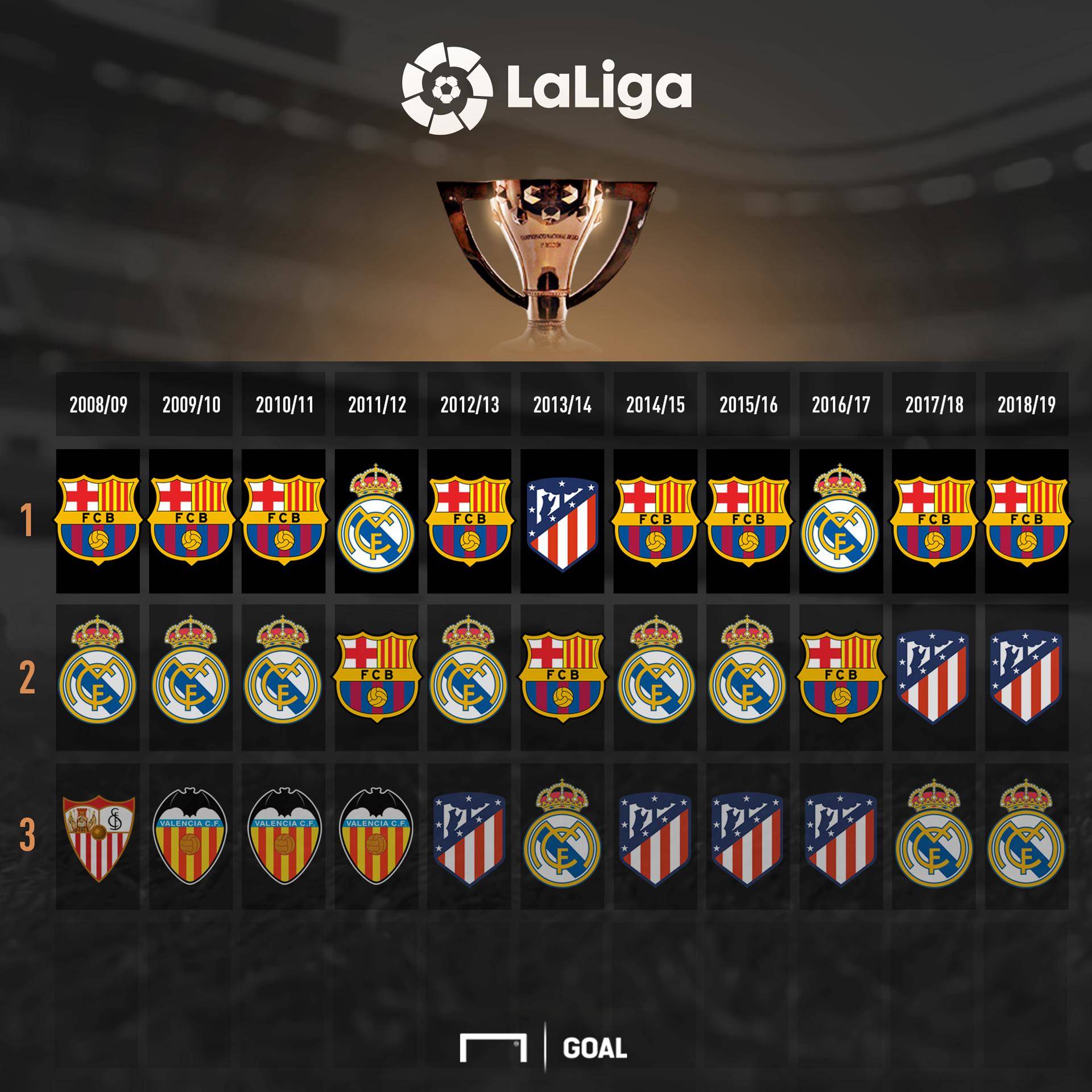 影片回放显 影片回放显